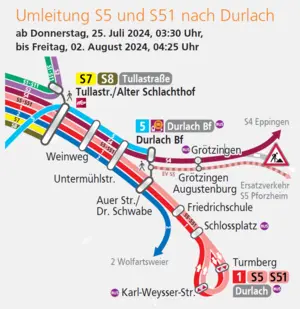 Umleitung S5/S51 nach Durlach
